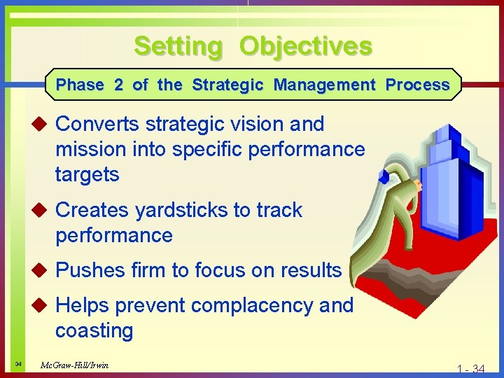 Setting Objectives Phase 2 of the Strategic Management Process u Converts strategic vision and