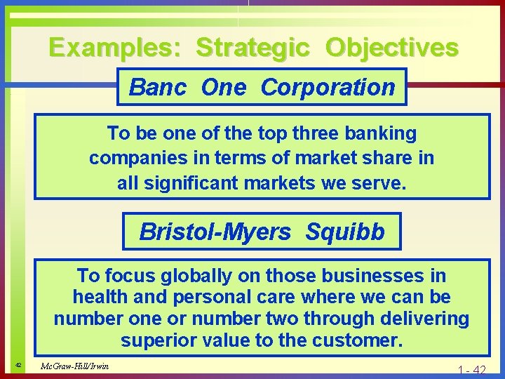 Examples: Strategic Objectives Banc One Corporation To be one of the top three banking