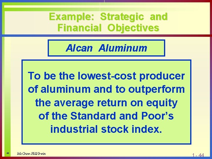 Example: Strategic and Financial Objectives Alcan Aluminum To be the lowest-cost producer of aluminum