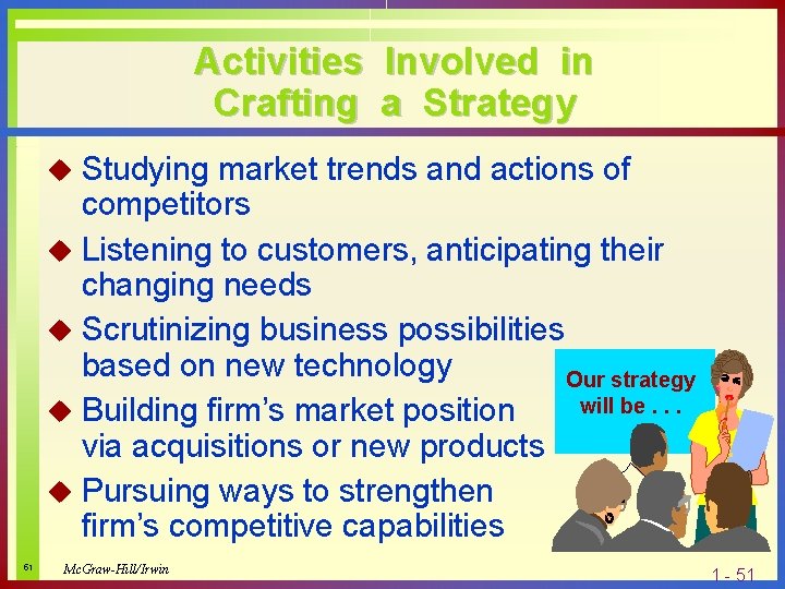 Activities Involved in Crafting a Strategy u Studying market trends and actions of competitors