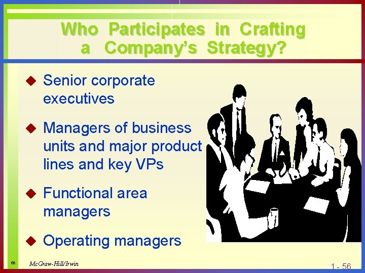 Who Participates in Crafting a Company’s Strategy? 56 u Senior corporate executives u Managers