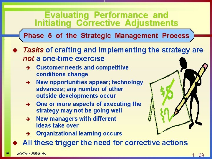 Evaluating Performance and Initiating Corrective Adjustments Phase 5 of the Strategic Management Process u