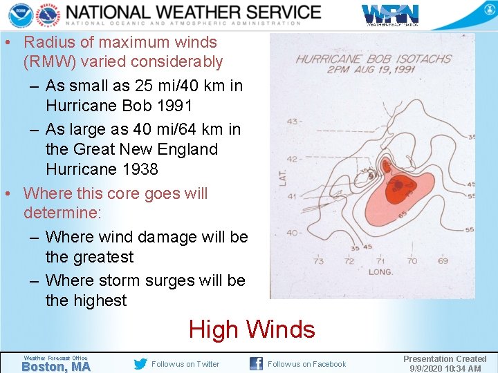  • Radius of maximum winds (RMW) varied considerably – As small as 25