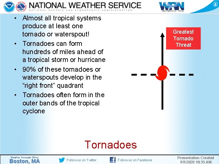  • Almost all tropical systems produce at least one tornado or waterspout! •