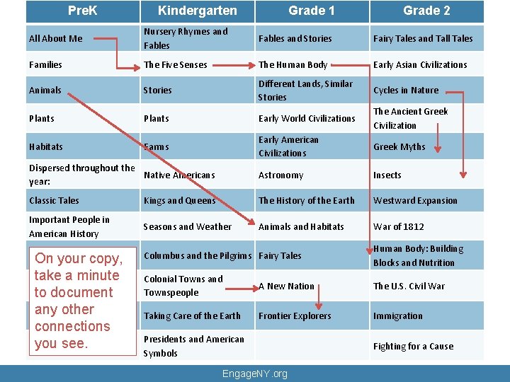 Pre. K Kindergarten Grade 1 Grade 2 All About Me Nursery Rhymes and Fables Pre. K Kindergarten Grade 1 Grade 2 All About Me Nursery Rhymes and Fables