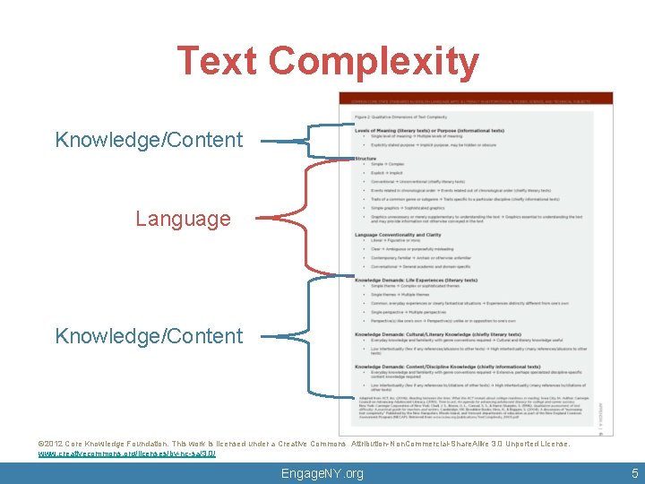 Text Complexity Knowledge/Content Language Knowledge/Content © 2012 Core Knowledge Foundation. This work is licensed Text Complexity Knowledge/Content Language Knowledge/Content © 2012 Core Knowledge Foundation. This work is licensed