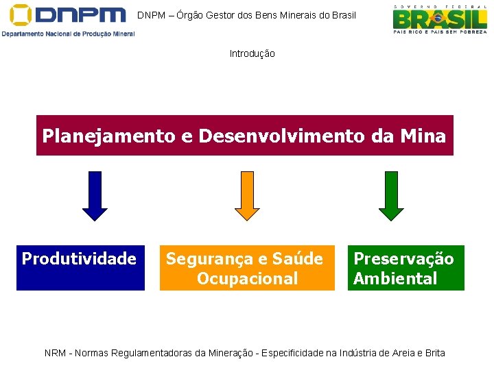 DNPM – Órgão Gestor dos Bens Minerais do Brasil Introdução Planejamento e Desenvolvimento da DNPM – Órgão Gestor dos Bens Minerais do Brasil Introdução Planejamento e Desenvolvimento da