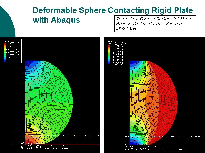 Deformable Sphere Contacting Rigid Plate Theoretical Contact Radius: 9. 288 mm with Abaqus Contact Deformable Sphere Contacting Rigid Plate Theoretical Contact Radius: 9. 288 mm with Abaqus Contact