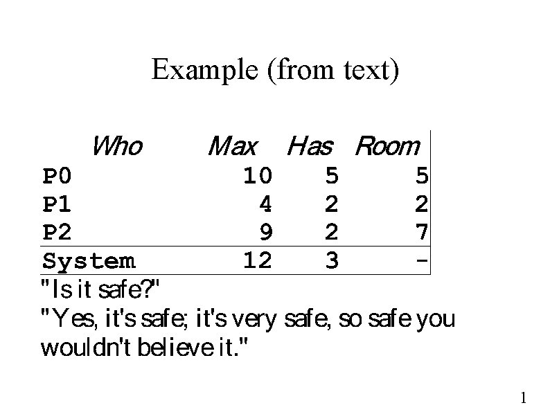 Example (from text) 1 