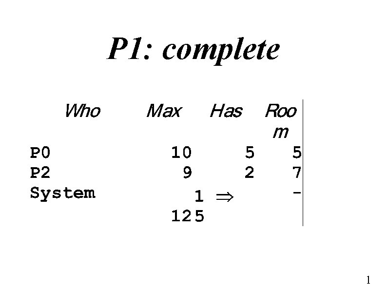 P 1: complete 1 