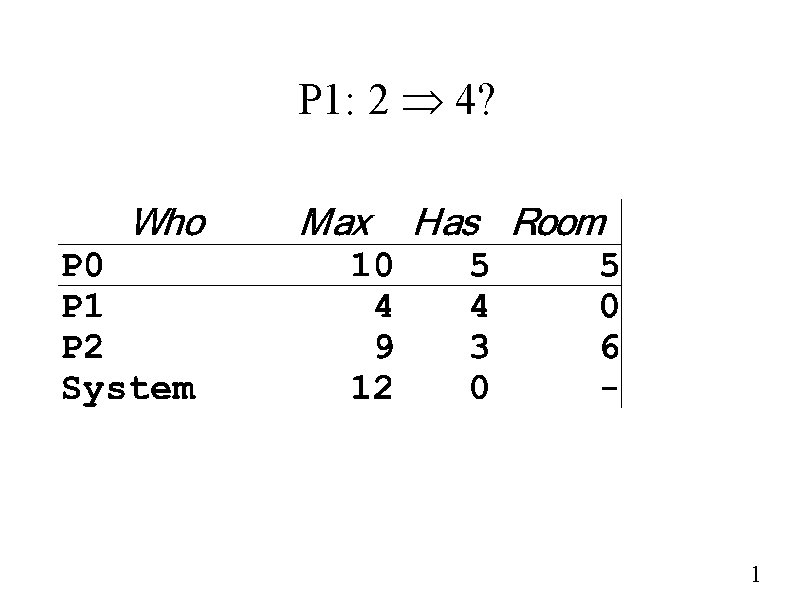 P 1: 2 4? 1 