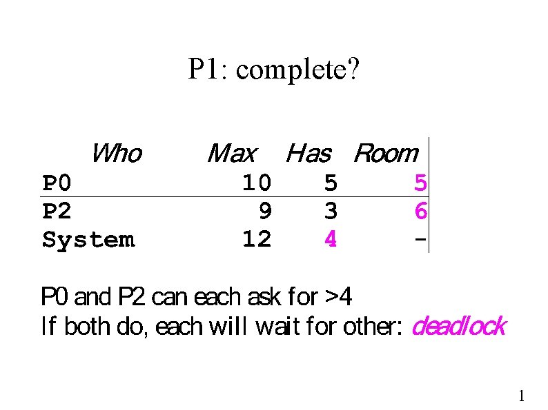 P 1: complete? 1 