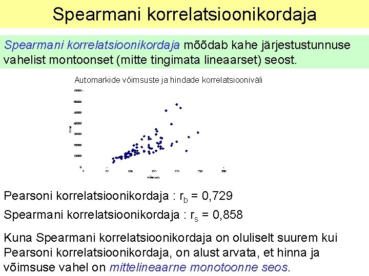 Spearmani korrelatsioonikordaja mõõdab kahe järjestustunnuse vahelist montoonset (mitte tingimata lineaarset) seost. Automarkide võimsuste ja