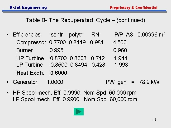 R-Jet Engineering Proprietary & Confidential Table B- The Recuperated Cycle – (continued) • Efficiencies: