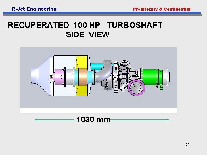 R-Jet Engineering Proprietary & Confidential RECUPERATED 100 HP TURBOSHAFT SIDE VIEW 1030 mm 25