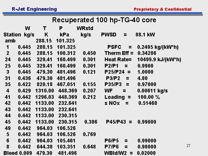 R-Jet Engineering Proprietary & Confidential Recuperated 100 hp-TG-40 core W T P WRstd Station