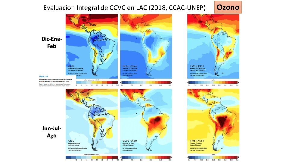 Evaluacion Integral de CCVC en LAC (2018, CCAC-UNEP) Dic-Ene. Feb Jun-Jul. Ago Ozono 