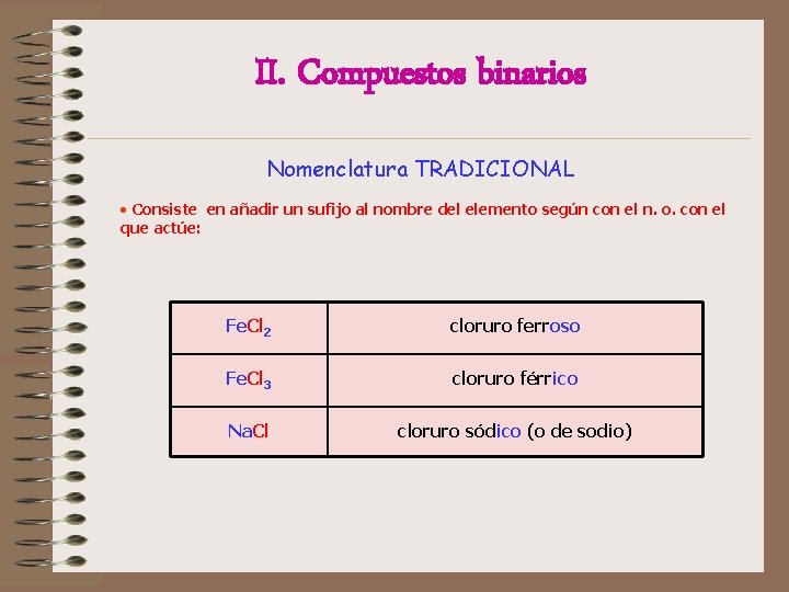 II. Compuestos binarios Nomenclatura TRADICIONAL • Consiste en añadir un sufijo al nombre del II. Compuestos binarios Nomenclatura TRADICIONAL • Consiste en añadir un sufijo al nombre del