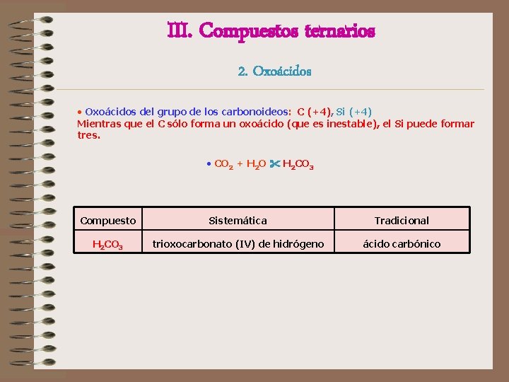 III. Compuestos ternarios 2. Oxoácidos • Oxoácidos del grupo de los carbonoideos: C (+4), III. Compuestos ternarios 2. Oxoácidos • Oxoácidos del grupo de los carbonoideos: C (+4),