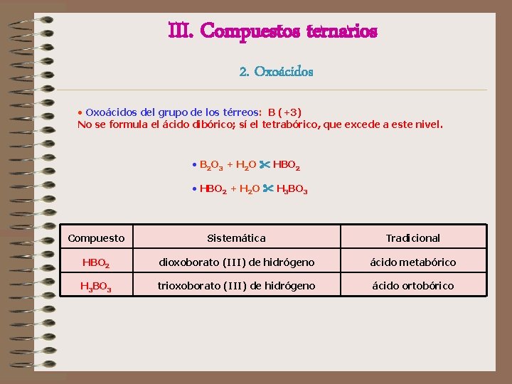 III. Compuestos ternarios 2. Oxoácidos • Oxoácidos del grupo de los térreos: B (+3) III. Compuestos ternarios 2. Oxoácidos • Oxoácidos del grupo de los térreos: B (+3)