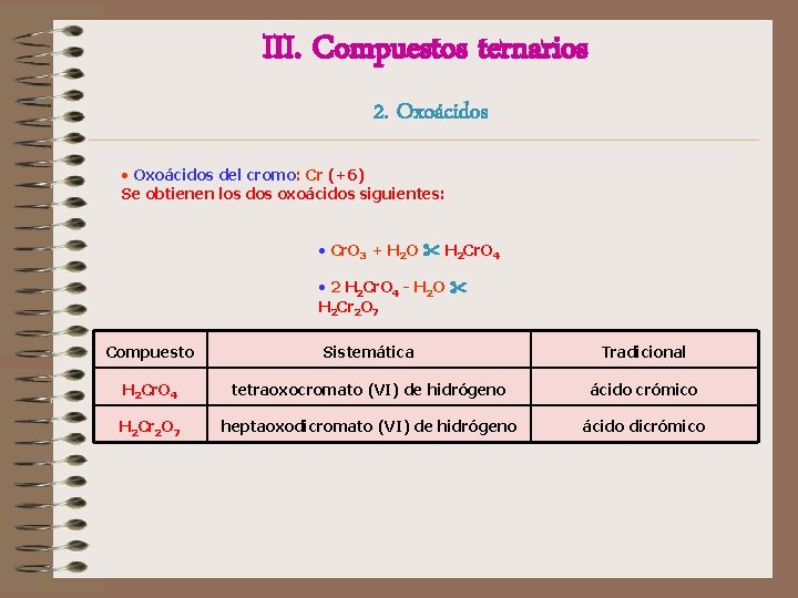 III. Compuestos ternarios 2. Oxoácidos • Oxoácidos del cromo: Cr (+6) Se obtienen los III. Compuestos ternarios 2. Oxoácidos • Oxoácidos del cromo: Cr (+6) Se obtienen los