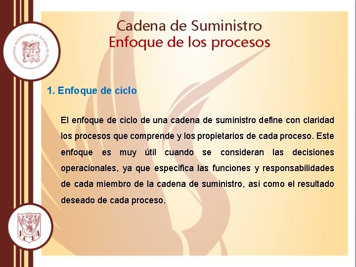 Cadena de Suministro Enfoque de los procesos 1. Enfoque de ciclo El enfoque de