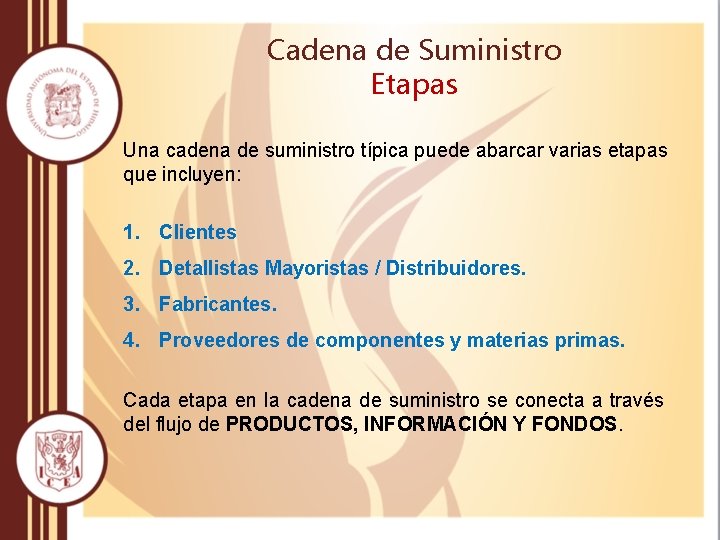 Cadena de Suministro Etapas Una cadena de suministro típica puede abarcar varias etapas que