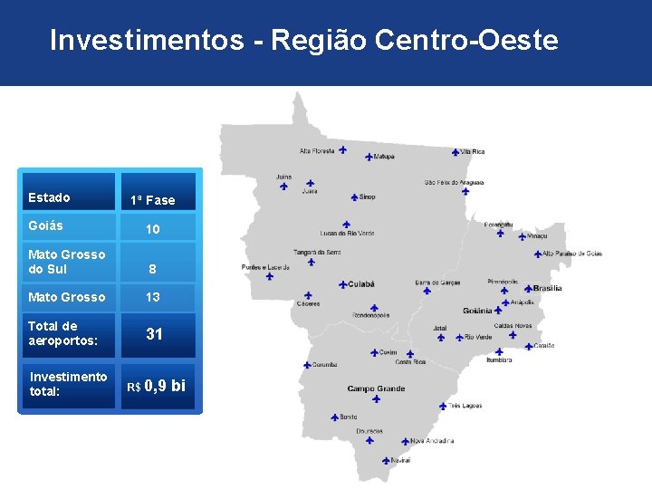 Investimentos - Região Centro-Oeste Estado 1ª Fase Goiás 10 Mato Grosso do Sul 8