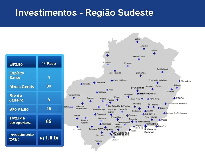 Investimentos - Região Sudeste Estado 1ª Fase Espírito Santo 4 Minas Gerais 33 Rio