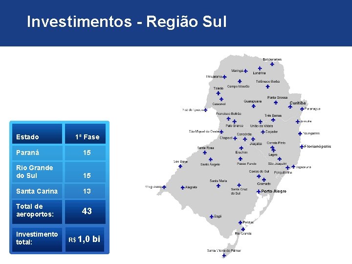 Investimentos - Região Sul Estado 1ª Fase Paraná 15 Rio Grande do Sul 15