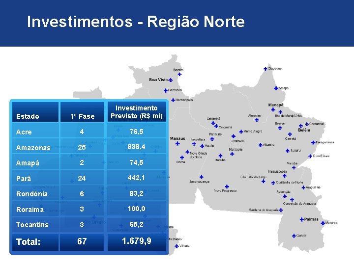 Investimentos - Região Norte 1ª Fase Investimento Previsto (R$ mi) Acre 4 76, 5