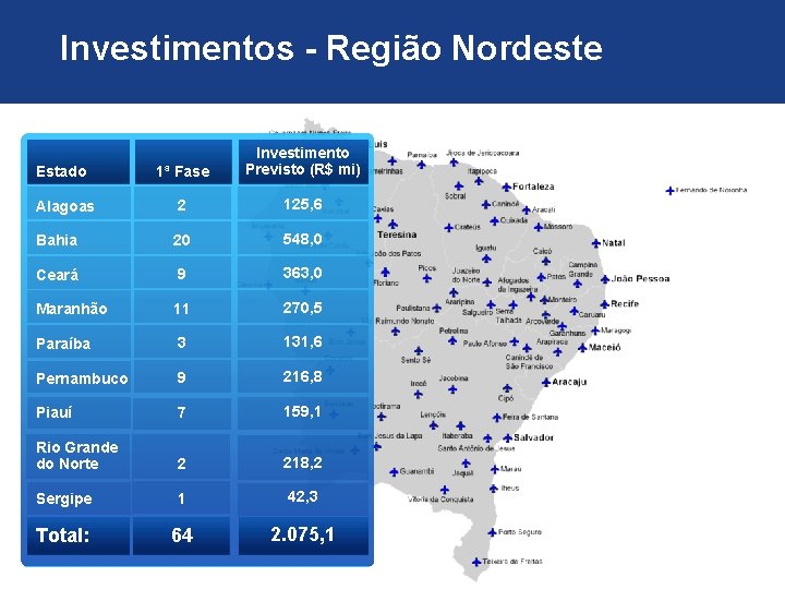 Investimentos - Região Nordeste Estado 1ª Fase Investimento Previsto (R$ mi) Alagoas 2 125,