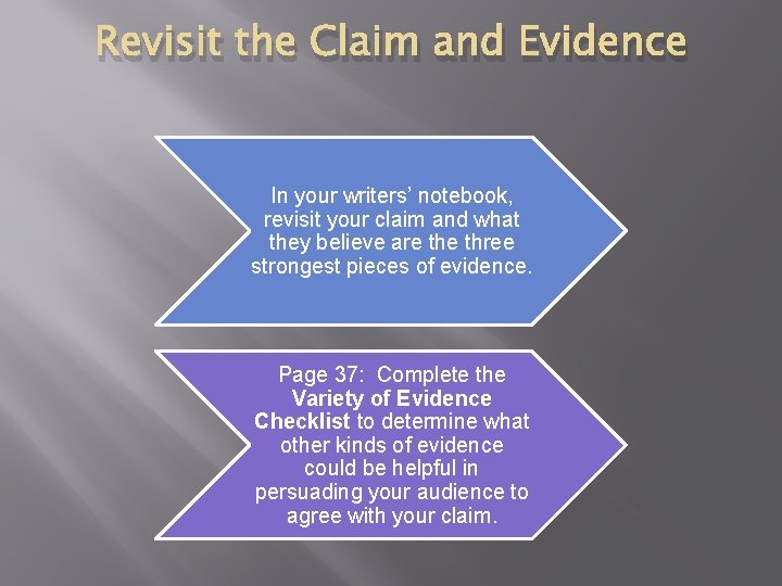 Revisit the Claim and Evidence In your writers’ notebook, revisit your claim and what