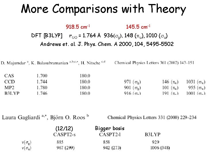 More Comparisons with Theory 918. 5 cm-1 DFT [B 3 LYP] 145. 5 cm-1