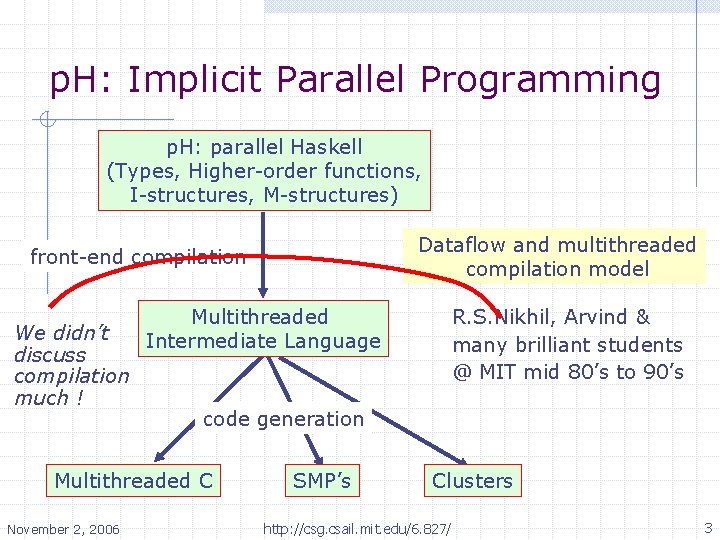 p. H: Implicit Parallel Programming p. H: parallel Haskell (Types, Higher-order functions, I-structures, M-structures)