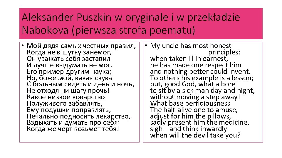 Aleksander Puszkin w oryginale i w przekładzie Nabokova (pierwsza strofa poematu) • Мой дядя