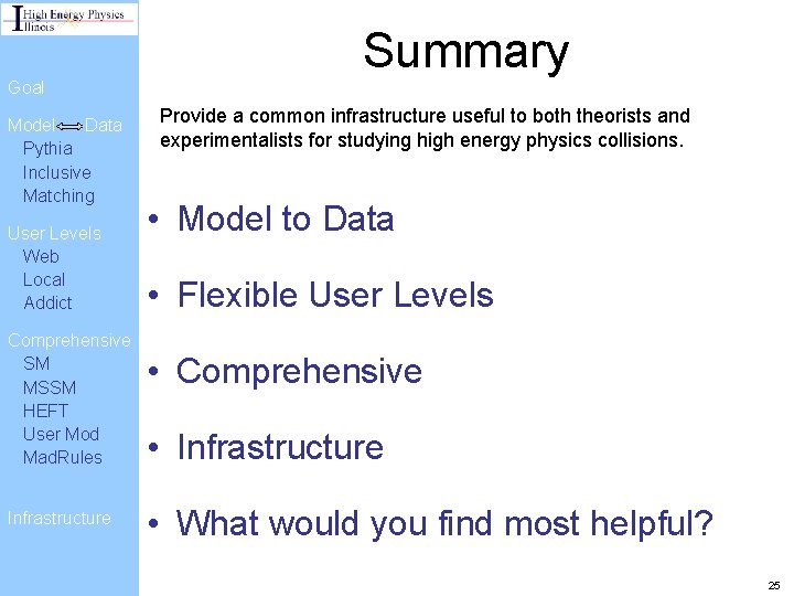 Summary Goal Model Data Pythia Inclusive Matching User Levels Web Local Addict Comprehensive SM Summary Goal Model Data Pythia Inclusive Matching User Levels Web Local Addict Comprehensive SM