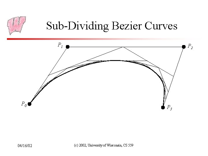 Sub-Dividing Bezier Curves P 1 P 2 P 0 04/16/02 P 3 (c) 2002,