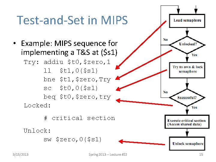 Test-and-Set in MIPS • Example: MIPS sequence for implementing a T&S at ($s 1)