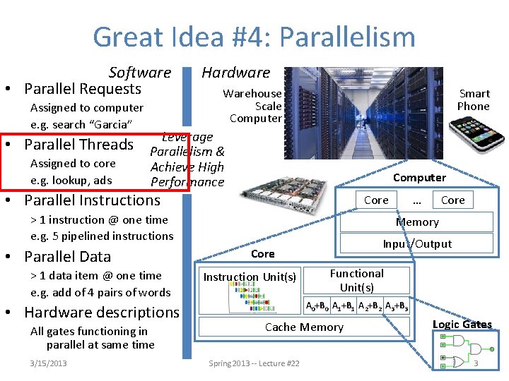 Great Idea #4: Parallelism Software • Parallel Requests Assigned to computer e. g. search