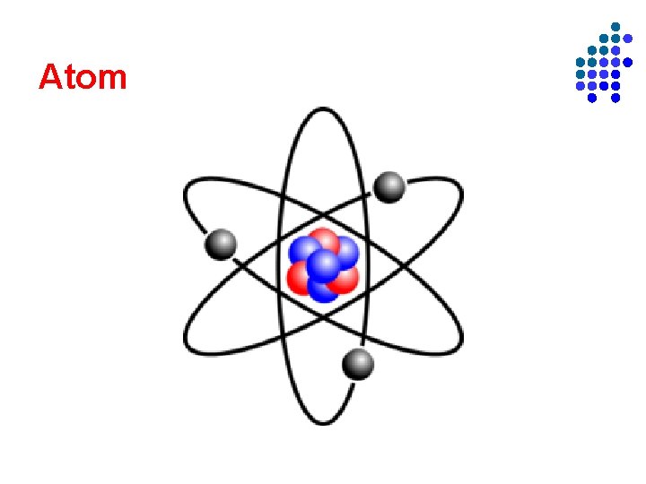 Atom Atom
