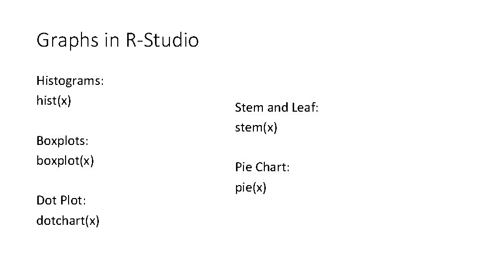 Graphs in R-Studio Histograms: hist(x) Boxplots: boxplot(x) Dot Plot: dotchart(x) Stem and Leaf: stem(x)