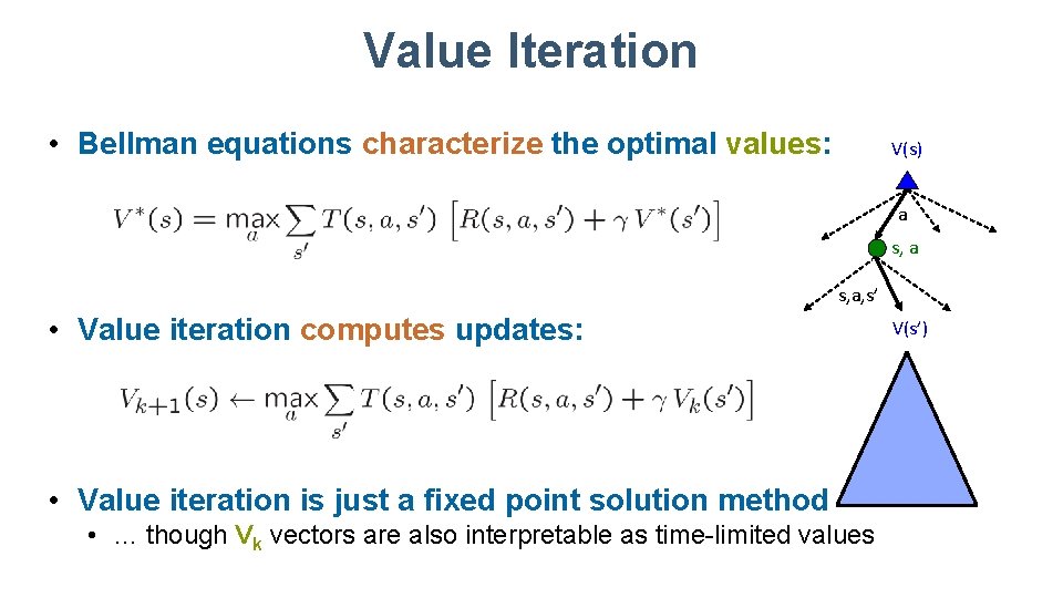 Value Iteration • Bellman equations characterize the optimal values: V(s) a s, a, s’