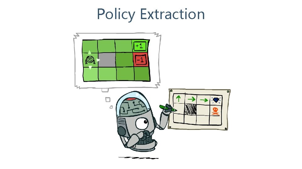 Policy Extraction 