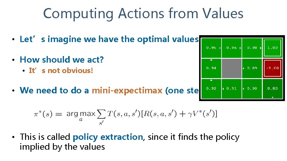 Computing Actions from Values • Let’s imagine we have the optimal values V*(s) •