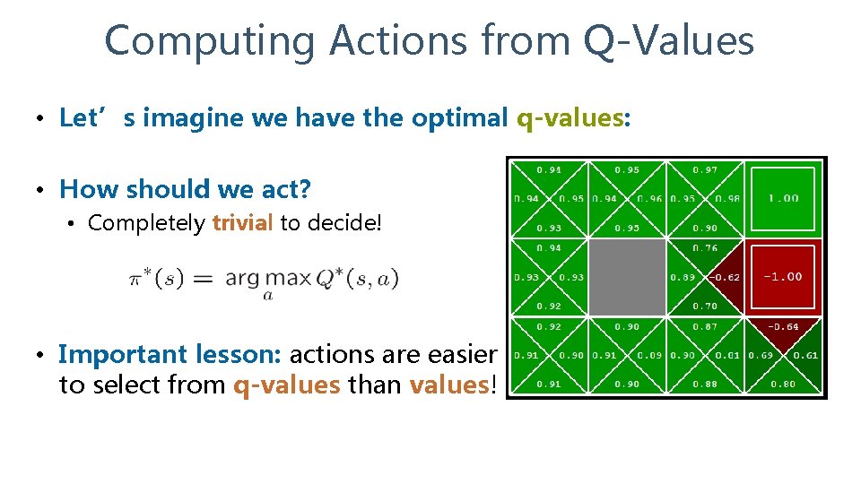 Computing Actions from Q-Values • Let’s imagine we have the optimal q-values: • How