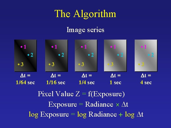 The Algorithm Image series • 1 • 2 • 3 Dt = 1/64 sec The Algorithm Image series • 1 • 2 • 3 Dt = 1/64 sec