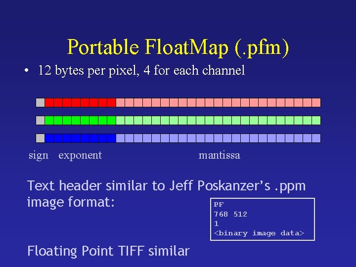 Portable Float. Map (. pfm) • 12 bytes per pixel, 4 for each channel Portable Float. Map (. pfm) • 12 bytes per pixel, 4 for each channel