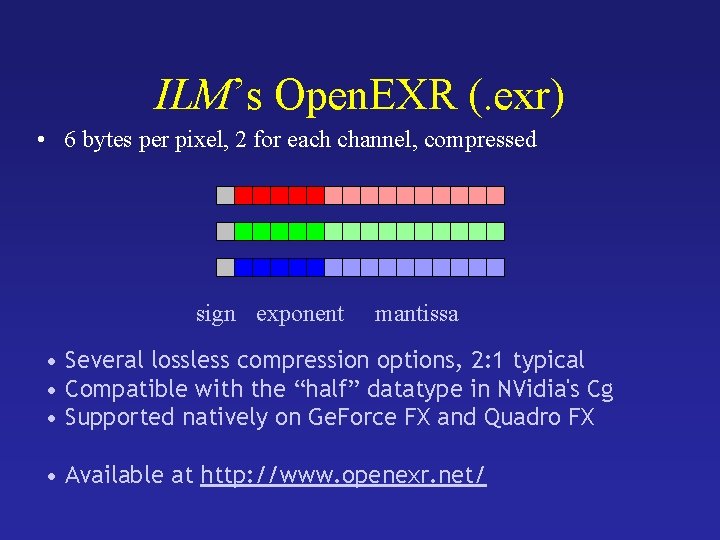 ILM’s Open. EXR (. exr) • 6 bytes per pixel, 2 for each channel, ILM’s Open. EXR (. exr) • 6 bytes per pixel, 2 for each channel,