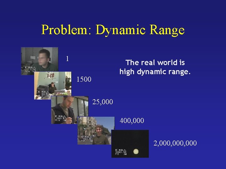 Problem: Dynamic Range 1 The real world is high dynamic range. 1500 25, 000 Problem: Dynamic Range 1 The real world is high dynamic range. 1500 25, 000